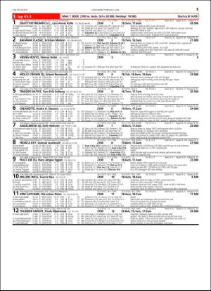 travoggaloppnytt_tips-20160530_000_00_00_015.pdf