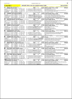 travoggaloppnytt_tips-20160530_000_00_00_025.pdf