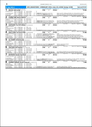 travoggaloppnytt_tips-20160530_000_00_00_026.pdf