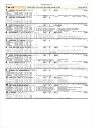 travoggaloppnytt_tips-20160530_000_00_00_031.pdf