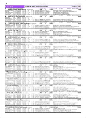 travoggaloppnytt_tips-20160530_000_00_00_032.pdf