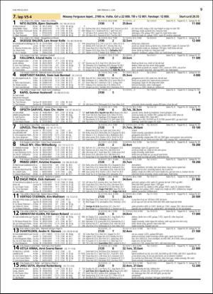 travoggaloppnytt_tips-20160601_000_00_00_009.pdf