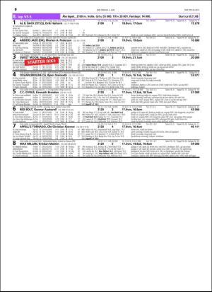 travoggaloppnytt_tips-20160601_000_00_00_010.pdf