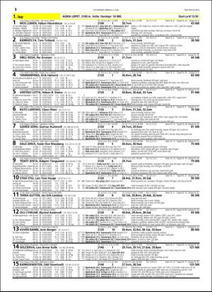 travoggaloppnytt_tips-20160601_000_00_00_012.pdf