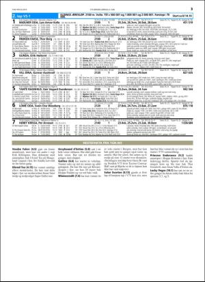 travoggaloppnytt_tips-20160601_000_00_00_013.pdf