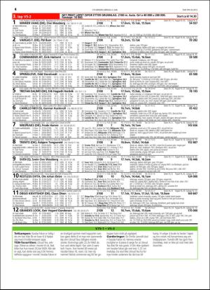 travoggaloppnytt_tips-20160601_000_00_00_014.pdf