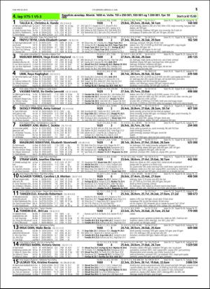 travoggaloppnytt_tips-20160601_000_00_00_015.pdf