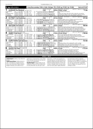 travoggaloppnytt_tips-20160601_000_00_00_017.pdf