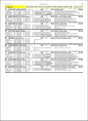 travoggaloppnytt_tips-20160601_000_00_00_023.pdf