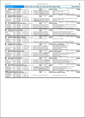 travoggaloppnytt_tips-20160601_000_00_00_031.pdf