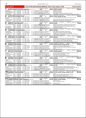 travoggaloppnytt_tips-20160601_000_00_00_032.pdf