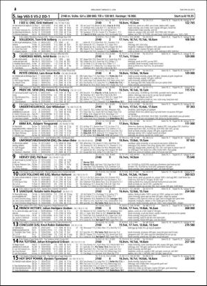 travoggaloppnytt_tips-20160601_000_00_00_034.pdf