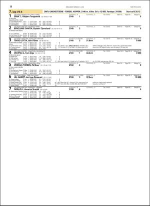 travoggaloppnytt_tips-20160601_000_00_00_036.pdf