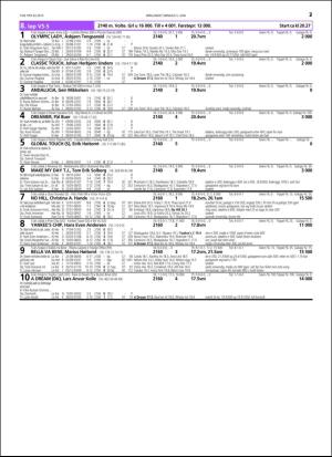 travoggaloppnytt_tips-20160601_000_00_00_037.pdf