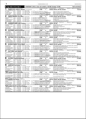 travoggaloppnytt_tips-20160601_000_00_00_044.pdf