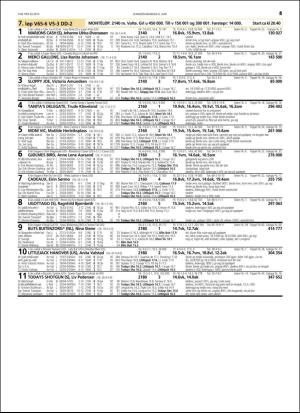 travoggaloppnytt_tips-20160601_000_00_00_045.pdf