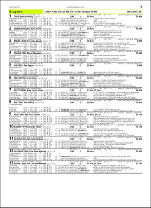 travoggaloppnytt_tips-20160601_000_00_00_047.pdf