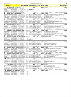 travoggaloppnytt_tips-20160601_000_00_00_049.pdf