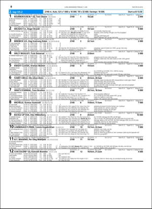 travoggaloppnytt_tips-20160601_000_00_00_050.pdf