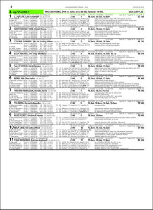 travoggaloppnytt_tips-20160601_000_00_00_052.pdf