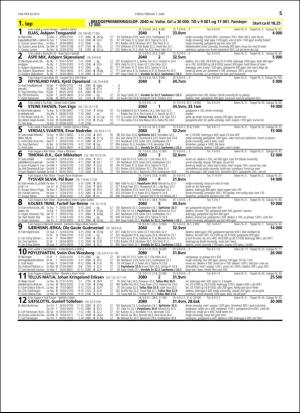 travoggaloppnytt_tips-20160601_000_00_00_055.pdf