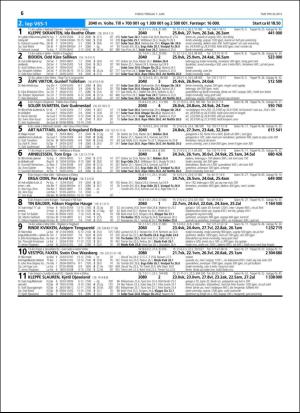 travoggaloppnytt_tips-20160601_000_00_00_056.pdf