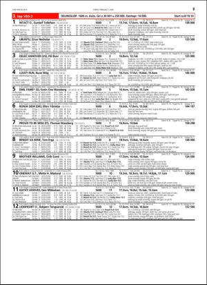 travoggaloppnytt_tips-20160601_000_00_00_057.pdf