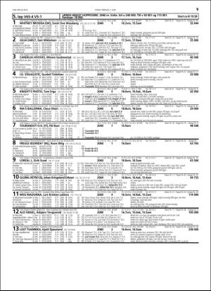 travoggaloppnytt_tips-20160601_000_00_00_059.pdf