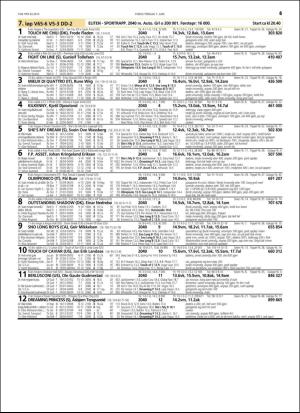 travoggaloppnytt_tips-20160601_000_00_00_061.pdf