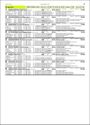 travoggaloppnytt_tips-20160601_000_00_00_063.pdf