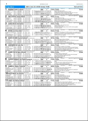 travoggaloppnytt_tips-20160608_000_00_00_004.pdf