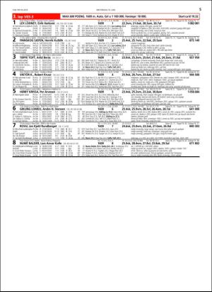 travoggaloppnytt_tips-20160608_000_00_00_005.pdf