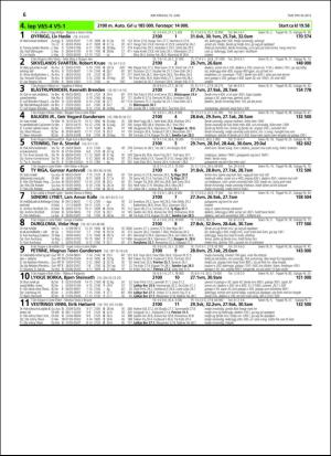 travoggaloppnytt_tips-20160608_000_00_00_006.pdf