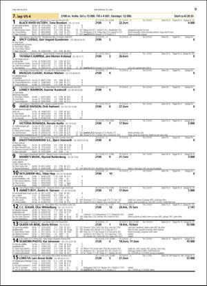 travoggaloppnytt_tips-20160608_000_00_00_009.pdf