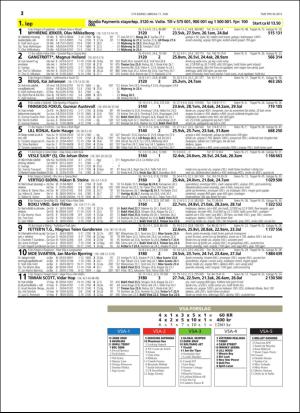 travoggaloppnytt_tips-20160608_000_00_00_012.pdf