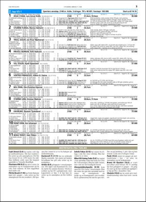 travoggaloppnytt_tips-20160608_000_00_00_013.pdf