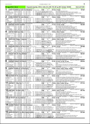 travoggaloppnytt_tips-20160608_000_00_00_015.pdf