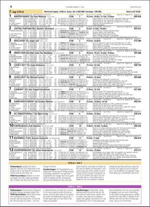 travoggaloppnytt_tips-20160608_000_00_00_018.pdf