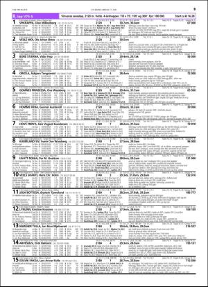 travoggaloppnytt_tips-20160608_000_00_00_019.pdf