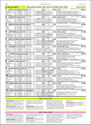 travoggaloppnytt_tips-20160608_000_00_00_020.pdf