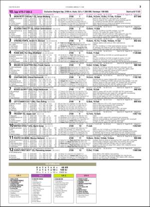 travoggaloppnytt_tips-20160608_000_00_00_021.pdf