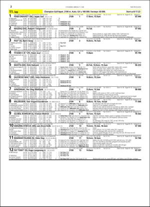 travoggaloppnytt_tips-20160608_000_00_00_022.pdf