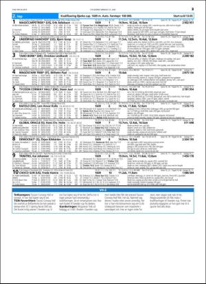 travoggaloppnytt_tips-20160608_000_00_00_025.pdf