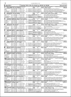 travoggaloppnytt_tips-20160608_000_00_00_028.pdf