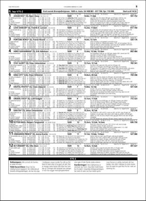 travoggaloppnytt_tips-20160608_000_00_00_029.pdf