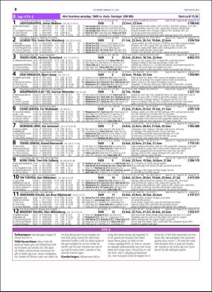 travoggaloppnytt_tips-20160608_000_00_00_030.pdf