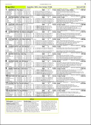 travoggaloppnytt_tips-20160608_000_00_00_031.pdf