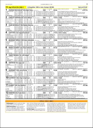 travoggaloppnytt_tips-20160608_000_00_00_033.pdf