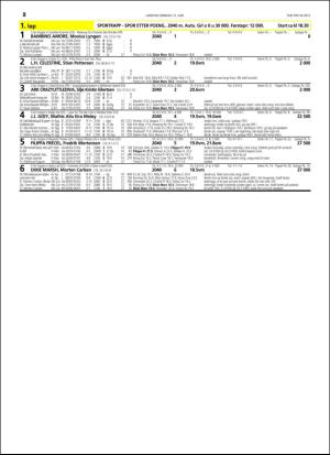 travoggaloppnytt_tips-20160608_000_00_00_038.pdf