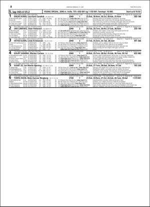 travoggaloppnytt_tips-20160608_000_00_00_042.pdf